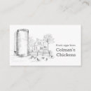 Recherche de dessin de poulet cartes visite Poules