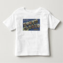 Recherche de south bend Collection