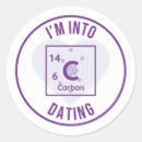 Recherche de carbone autocollants Géologie
