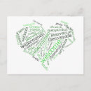 Recherche de multilingue cartes postales Langues