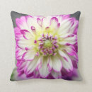 Recherche de fuschia coussins Floral