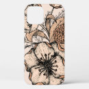 Zoek naar anemoon iphone hoesjes Anemonen