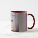 Recherche de beaker tasses Chimie