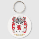 Recherche de héraldique porteclés Tartan