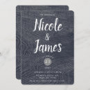 Zoek naar wood grain briefkaarten Land