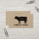 Recherche de boeuf cartes visite Restaurant