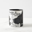 Recherche de dannée tasses Amoureux des chiens