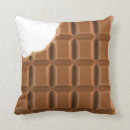 Recherche de mordu Chocolat
