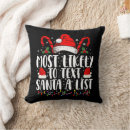 Recherche de le père noël coussins Vacances