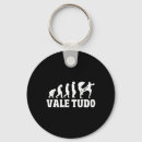 Recherche de karateka porteclés Jiu jitsu