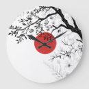 Recherche de pinceau horloges Rouge