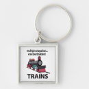 Zoek naar treinen sleutelhangers Locomotief