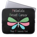 Recherche de cancer du sein coques Papillon