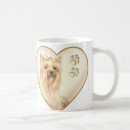 Zoek naar yorkshire terriers mokken For pets