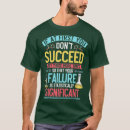 Recherche de math autres Maths