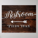 Recherche de restroom posters Toilettes