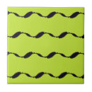 Recherche de motif feuille carreaux Géométrique