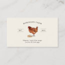 Recherche de élevage cartes visite Volaille