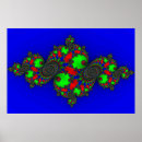 Recherche de ensemble mandelbrot posters Maths