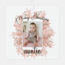 Recherche de tante ornements Aunt