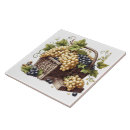 Recherche de panier carreaux Décoration