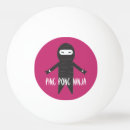 Recherche de puanteur balles ping pong Boule
