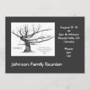 Recherche de citations de famille invitations Réunion