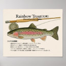 Recherche de truite art Truite arc en ciel