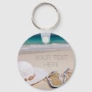 Recherche de vacation accessoires Sand