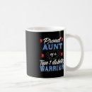 Recherche de ins mugs bouteilles Pancréas