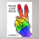 Recherche de gai posters Diversité