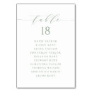 Recherche de plans table mariages Vert sauge