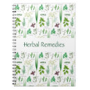 Recherche de aromatique Aromathérapie
