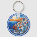 Recherche de santorini porteclés Travel