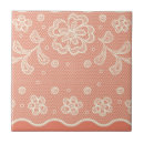 Zoek naar deeg tegels Kunst