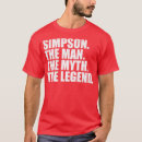 Recherche de simpsons tshirts Famille