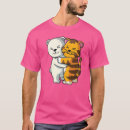 Recherche de amant de tigre Survol