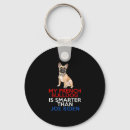 Recherche de marrant porteclés Enfants