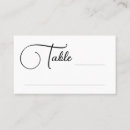 Recherche de ticket mariage placement cartes Minimaliste