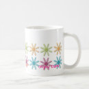 Recherche de calendriers mugs bouteilles Chaud