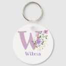 Recherche de lettre w porteclés Fleurs