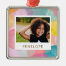 Recherche de de cercle ornements Mignon