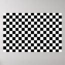 Recherche de clavier art Tableau de contrôle