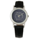 Recherche de lune bleue montres Astrologie