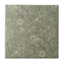 Zoek naar vintage botanische tegels Decoratief