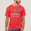 Recherche de autism awareness tshirts Neurodivergent