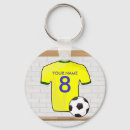Recherche de le football brésil porteclés Sports