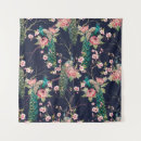 Recherche de peinture de paon posters Motif