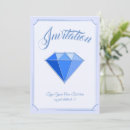 Zoek naar saffier sieraden Edelstenen