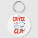 Recherche de chemise de café accessoires Pour